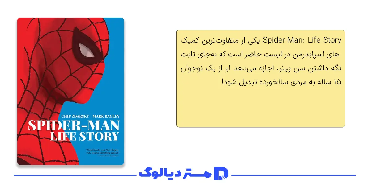 کمیک Spider-Man: Life Story