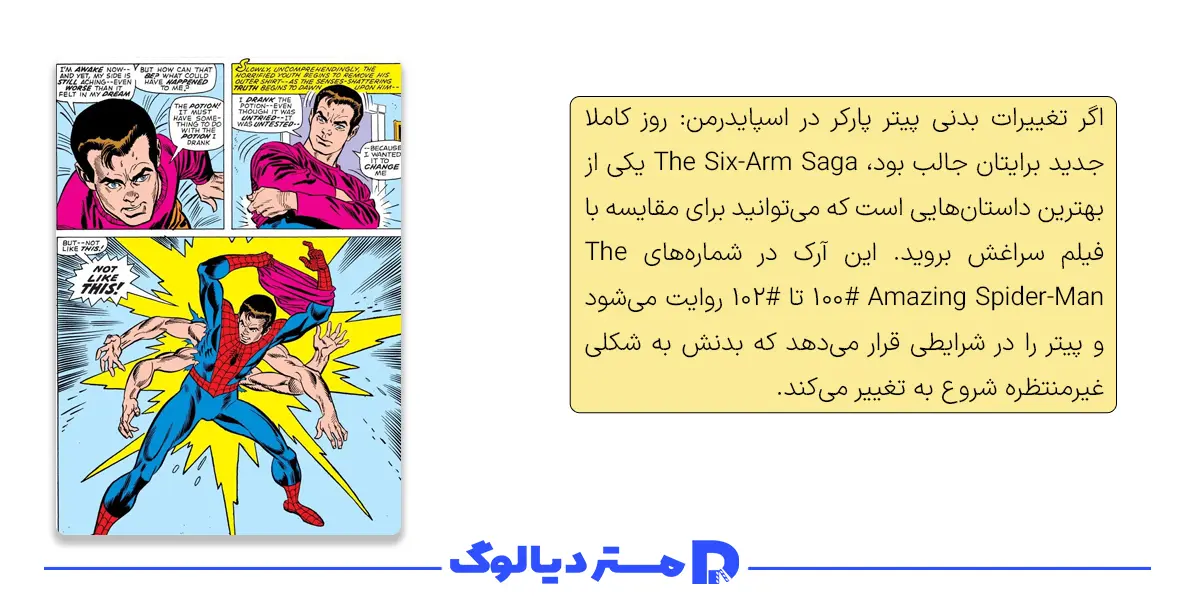 کمیک The Amazing Spider-Man #100